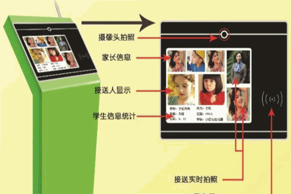 貝康佳幼兒園管理系統加盟