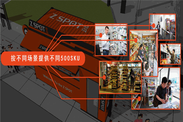 喆點智能無人自助店