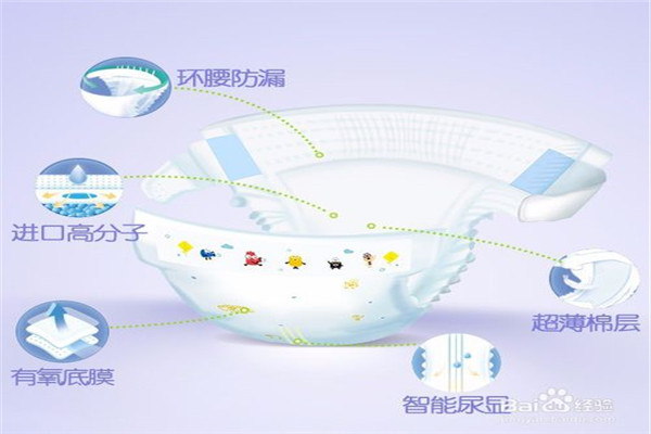 愛嬰康紙尿褲加盟