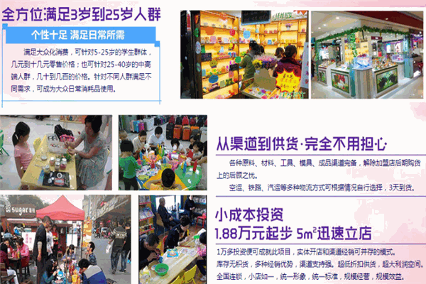 纖纖男女diy創意樂園加盟