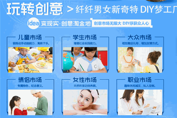 纖纖男女diy創意樂園加盟