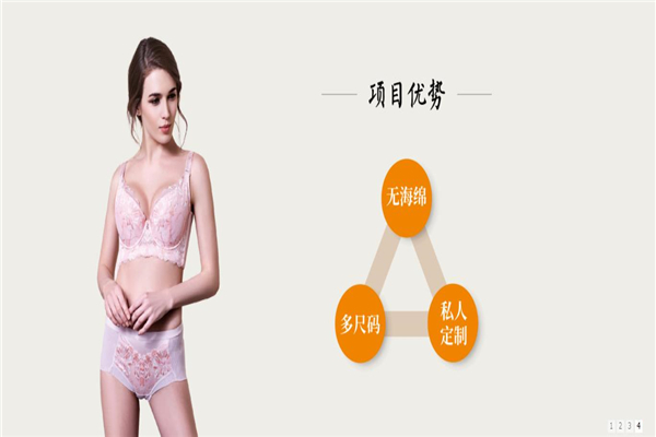 盈曼內衣加盟