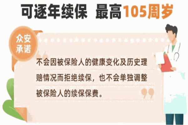 眾安保險加盟