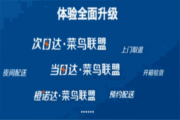 菜鳥(niǎo)聯(lián)盟加盟