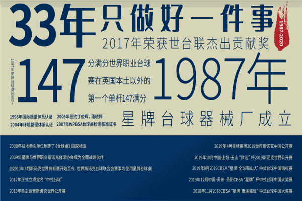 星牌臺球加盟