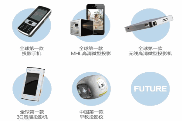 網通電子
