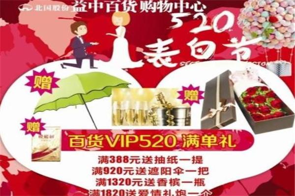 益中百貨加盟