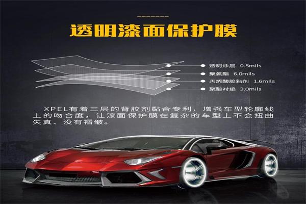 車貴族汽車美容加盟