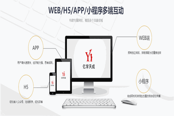 億學天成加盟