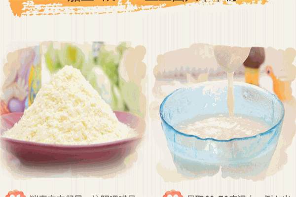 惠迪營養米粉加盟