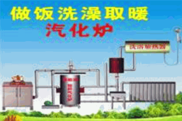 三元氣化爐加盟