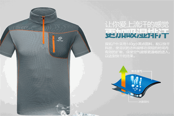 TECTOP探拓服裝加盟