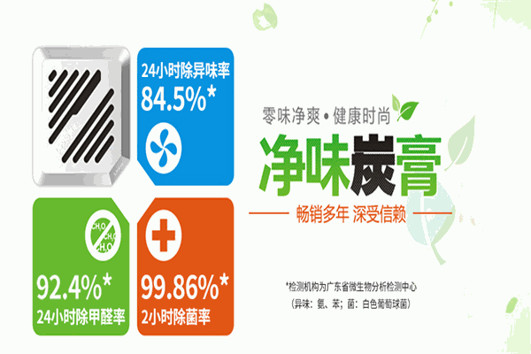 朗龍香水加盟