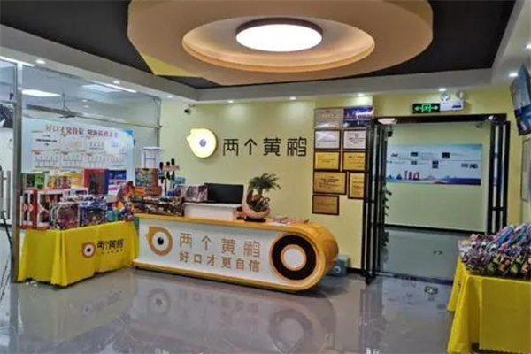 兩個黃鸝少兒口才