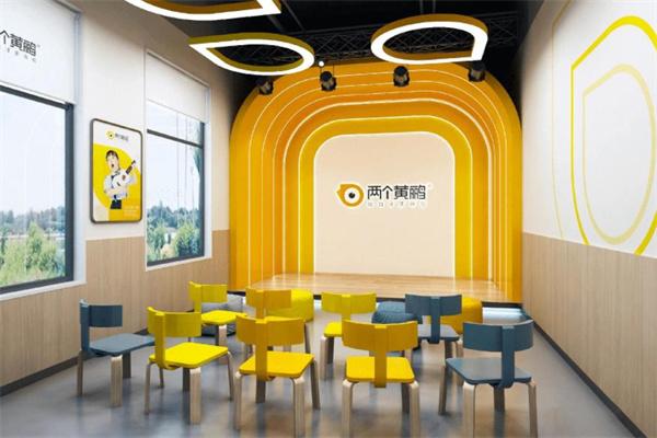 兩個黃鸝少兒口才