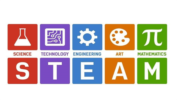 科學羋盒STEAM教育