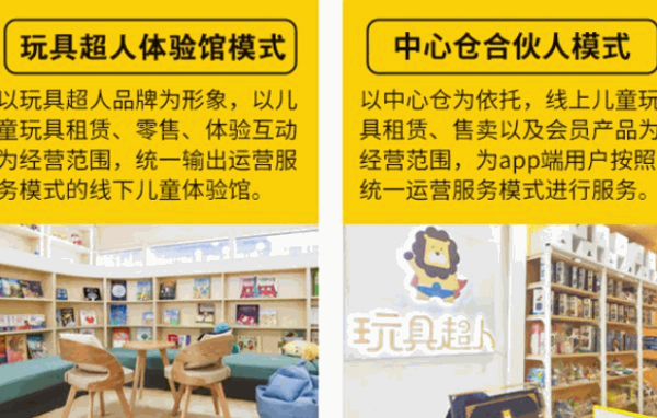 玩具超人兒童玩具體驗店