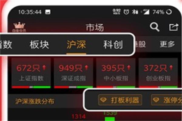 益盟加盟