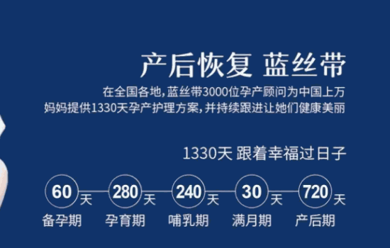 藍絲帶產后恢復中心