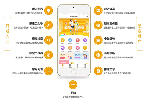 慧聯生活加盟