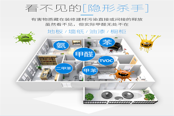 美家環保加盟