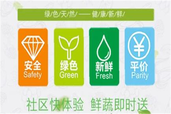 農鮮康綠色食品加盟