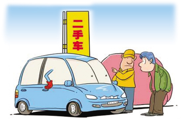 車同享二手車加盟