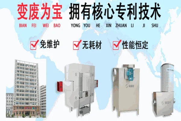 深亞能環保加盟