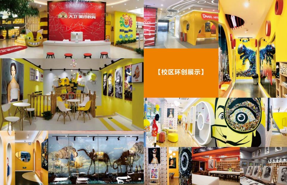 大衛美術學校