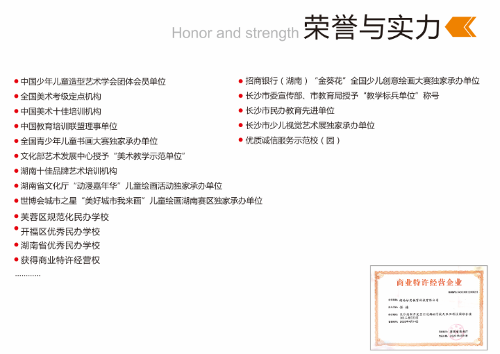 大衛美術學校