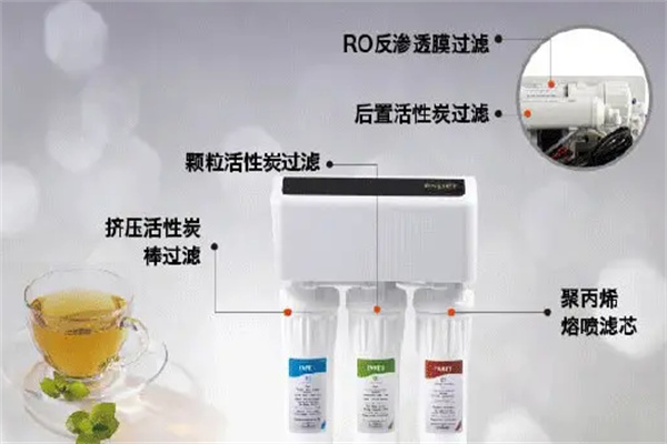 正輝康居環保加盟