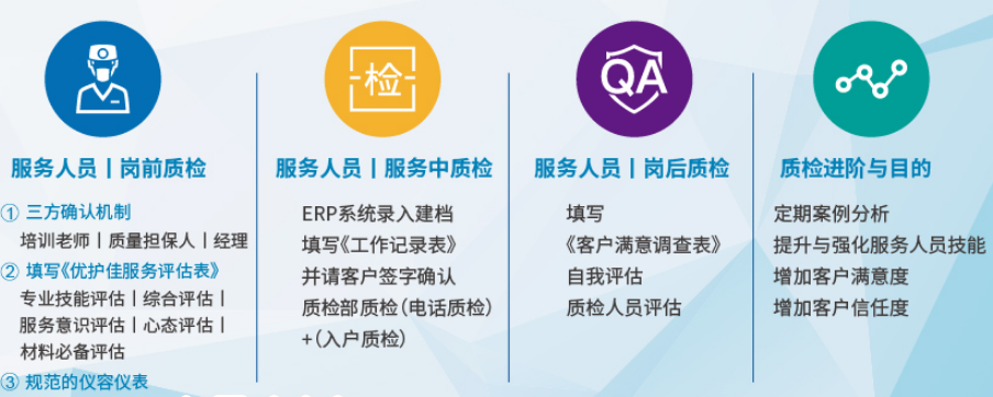 優護佳母嬰加盟