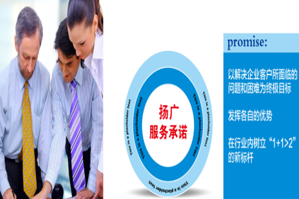 揚(yáng)廣人力資源加盟