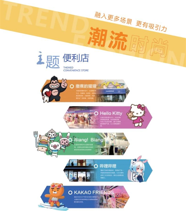 淺購便利店加盟