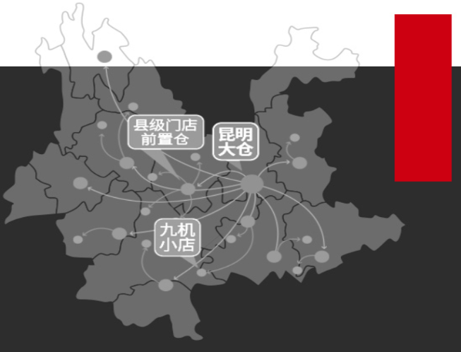 九機小店加盟