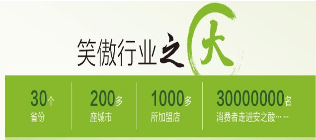 五貝子天然染發加盟