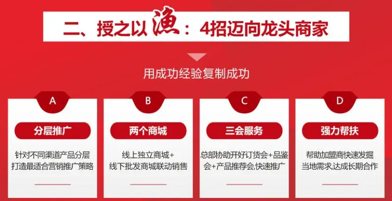 大漁供應鏈加盟