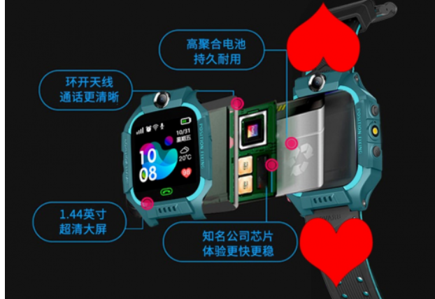 云創兒童手表加盟