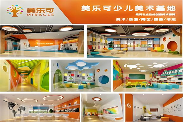 美樂可美術教育集團加盟