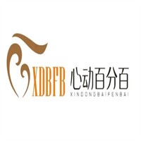 心動百分百女裝加盟