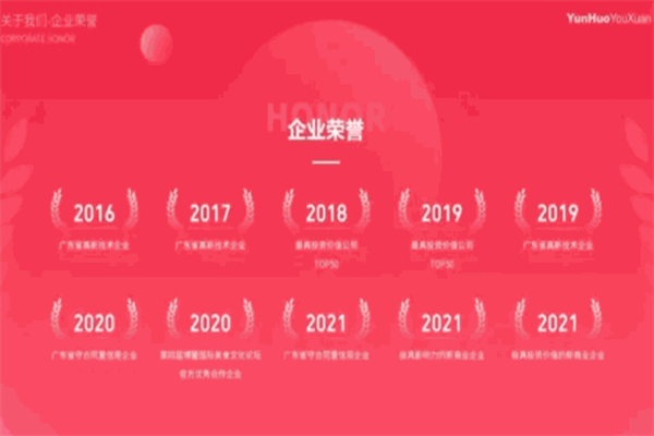 云貨優選加盟