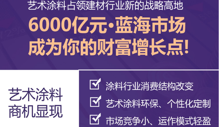 萬家得涂料加盟