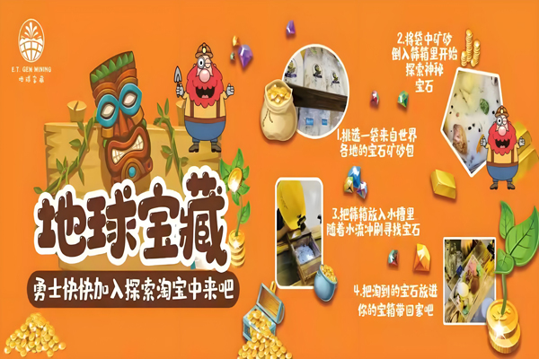地球寶藏樂園加盟