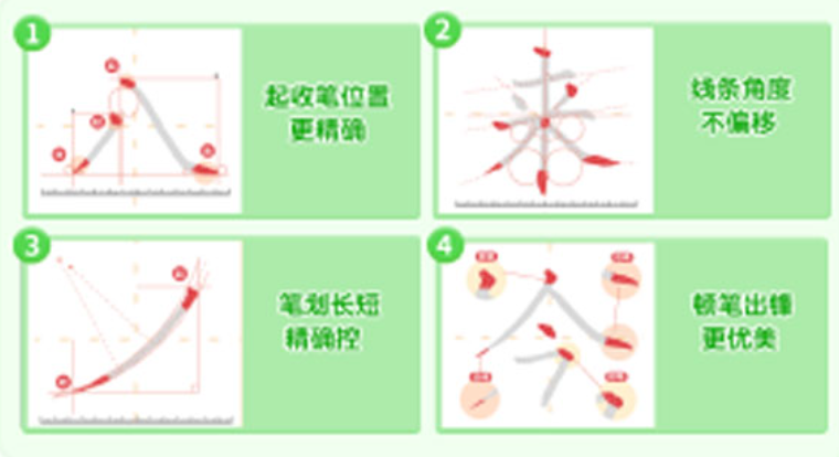 學小成寫字加盟