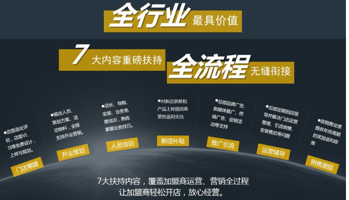 美嘉安安全鋁宅配加盟