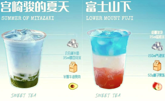 藍色狂想飲品加盟