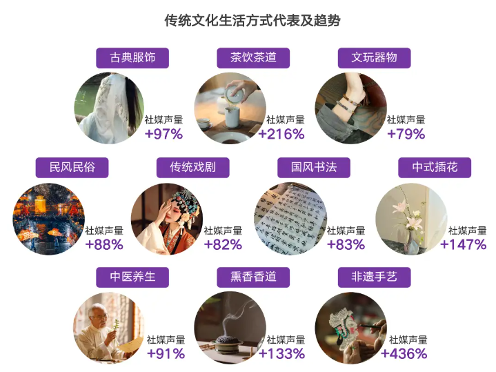 在上海做什么賺錢快？探尋魔都的財富密碼
