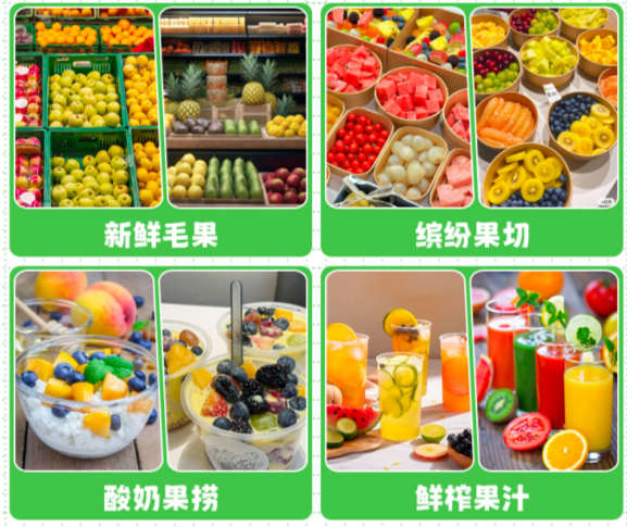 纖果紀加盟