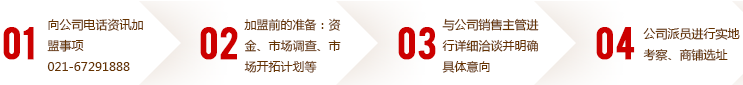 南方寢飾家紡 南方寢飾家紡