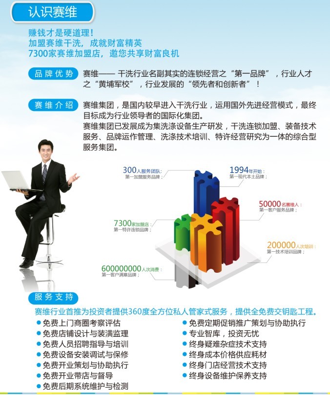 賽維干洗店 賽維干洗店